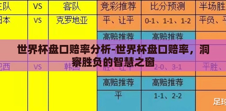 世界杯盘口赔率分析-世界杯盘口赔率,洞察胜负的智慧之窗 世界杯盘口赔率分析-世界杯盘口赔率,洞察胜负的智慧之窗