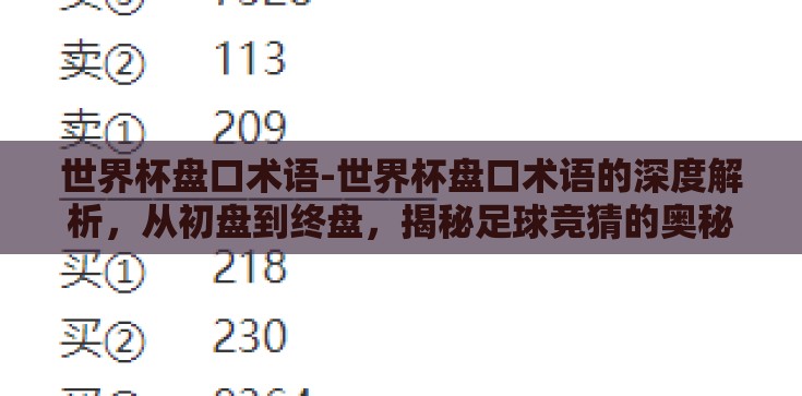 世界杯盘口术语-世界杯盘口术语的深度解析,从初盘到终盘,揭秘足球竞猜的奥秘 世界杯盘口术语-世界杯盘口术语的深度解析,从初盘到终盘,揭秘足球竞猜的奥秘