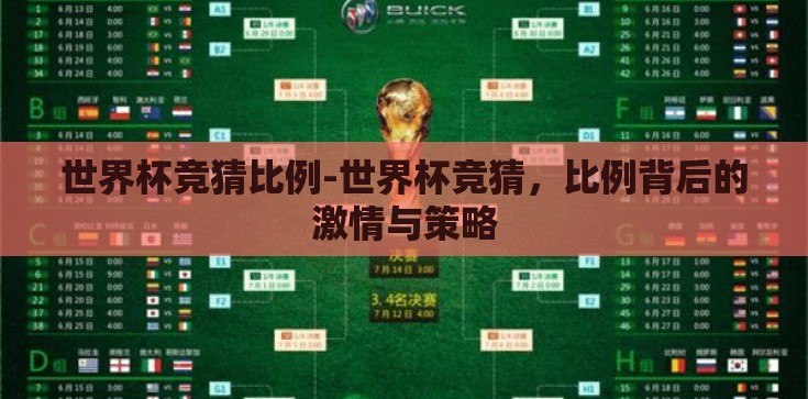世界杯竞猜比例-世界杯竞猜,比例背后的激情与策略 世界杯竞猜比例-世界杯竞猜,比例背后的激情与策略