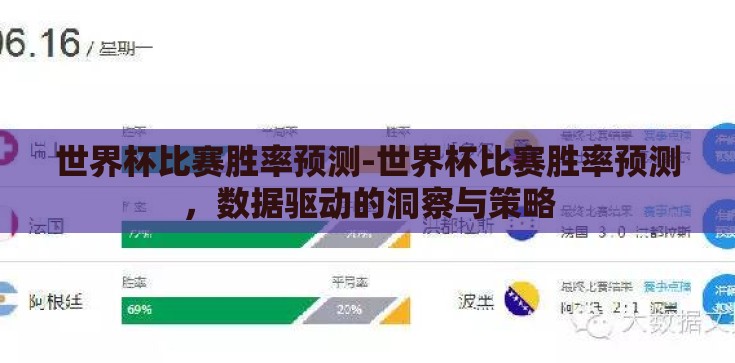 世界杯比赛胜率预测-世界杯比赛胜率预测，数据驱动的洞察与策略