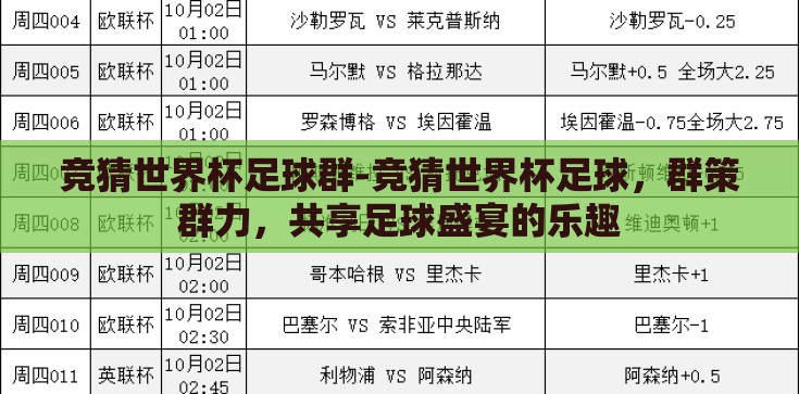 竞猜世界杯足球群-竞猜世界杯足球,群策群力,共享足球盛宴的乐趣 竞猜世界杯足球群-竞猜世界杯足球,群策群力,共享足球盛宴的乐趣