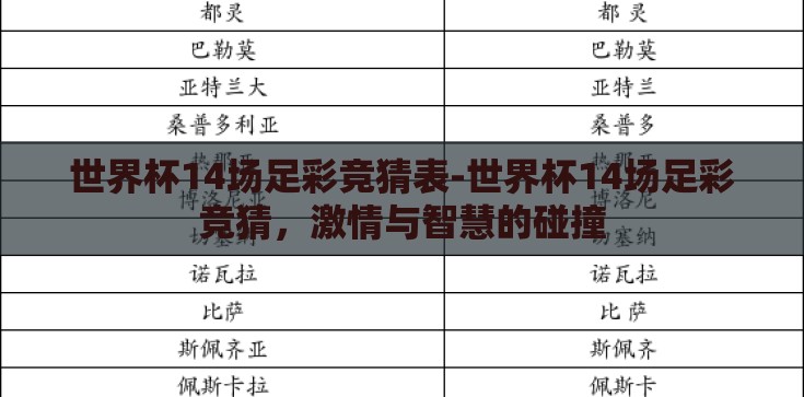 世界杯14场足彩竞猜表-世界杯14场足彩竞猜，激情与智慧的碰撞