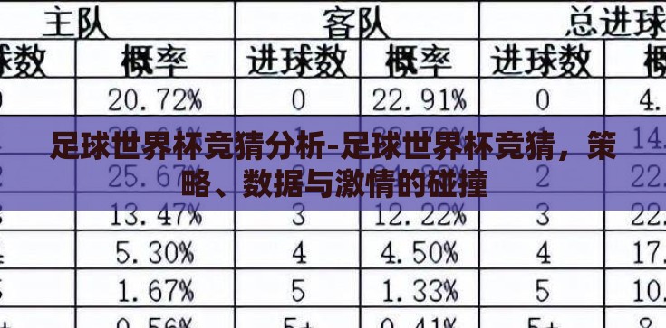 足球世界杯竞猜分析-足球世界杯竞猜，策略、数据与激情的碰撞
