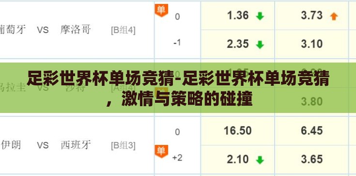 足彩世界杯单场竞猜-足彩世界杯单场竞猜，激情与策略的碰撞