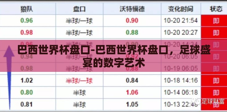 巴西世界杯盘口-巴西世界杯盘口,足球盛宴的数字艺术 巴西世界杯盘口-巴西世界杯盘口,足球盛宴的数字艺术